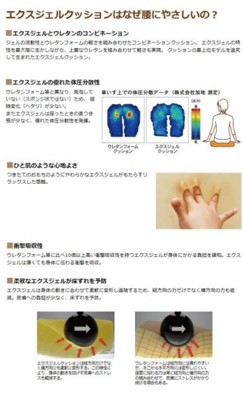 画像2: カジ　エクスジェル　クッション 床プニ（PUN30） (2)