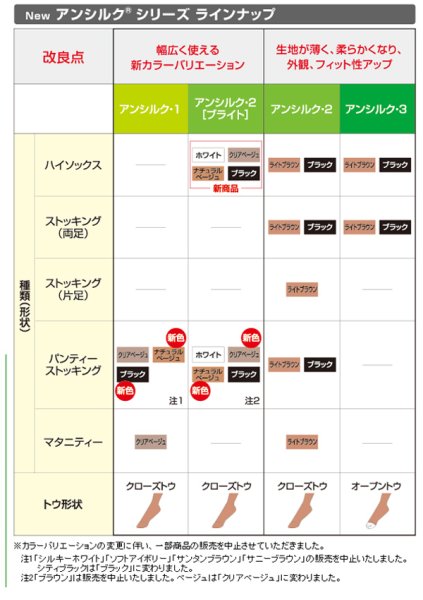 画像3: アルケア アンシルクガーターベルト (3)