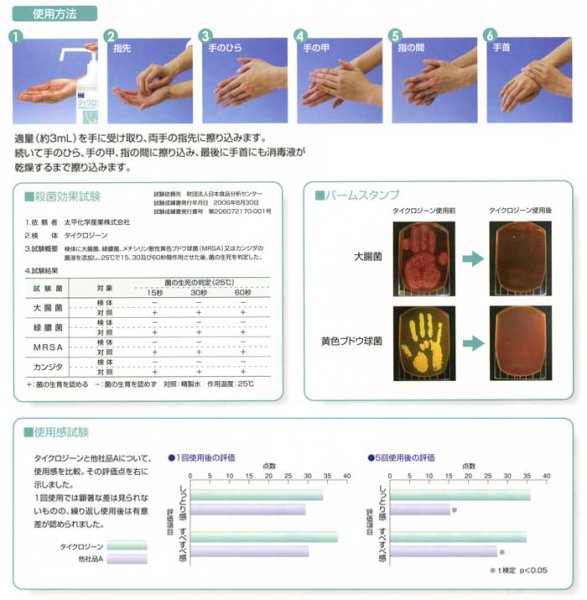 画像3: 太平化学 タイクロジーン 1.0L (3)