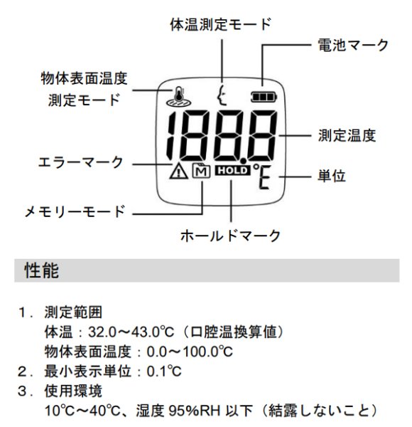 画像2: フォラケア・サーフスキャン (2)