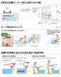 画像2: アロン　浴槽用手すりUST-130 (2)