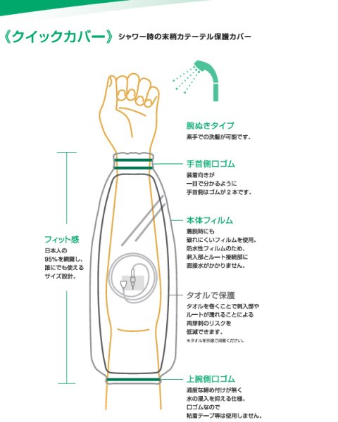 画像2: アルケア　クイックカバー（シャワー用保護カバー）30枚入 (2)