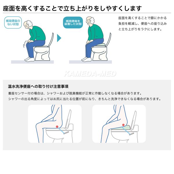 画像3: アロン　ソフト補高便座　＃3 (3cm）／＃5 (50cm (3)