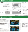 画像3: KOIKE　オキシウォッチ　パルスオキシメーター (3)