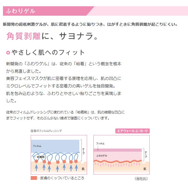 画像3: 共和　ミリオン エアウォール ふ・わ・り　【5ｍタイプ】 (3)