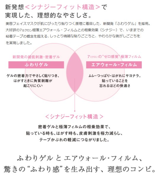 画像2: 共和　ミリオン エアウォール ふ・わ・り　【5ｍタイプ】 (2)