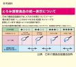 画像3:  * 大和製罐 エバースマイル とろみ飲料 (3)