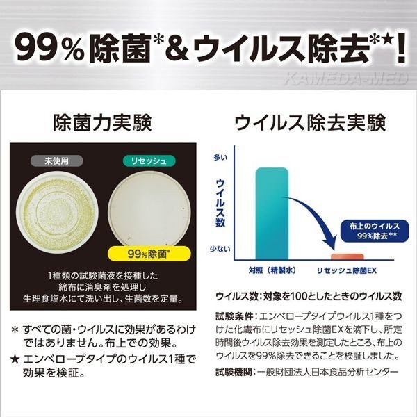 画像4: 花王　リセッシュ除菌EXプロテクトガード　業務用 (4)