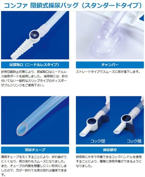 画像3: コンファ　閉鎖式採尿バッグ　10枚入 (3)