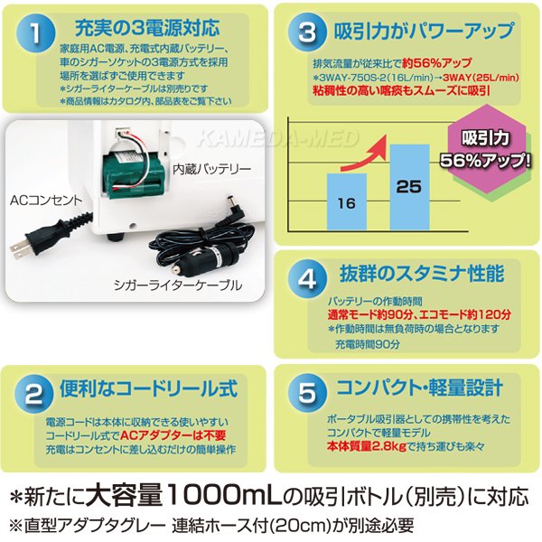 画像3: ブルークロス 　吸引器　3WAY　（バッテリー内蔵型3電源タイプ） (3)