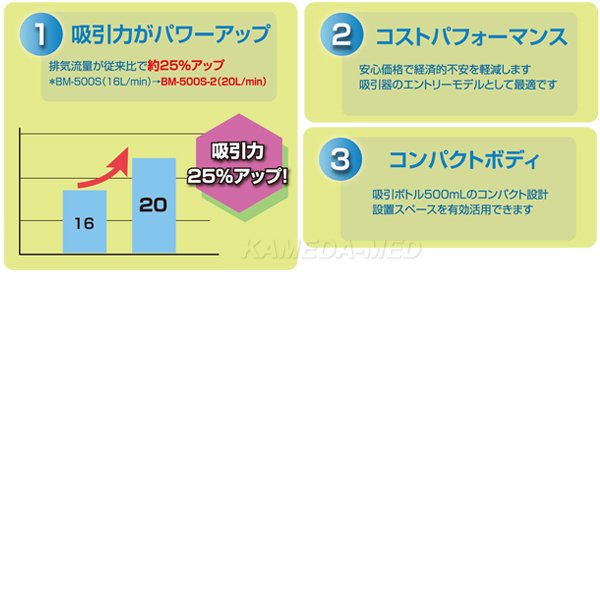 画像3: ブルークロス 　吸引器　BM-500S-2 (3)