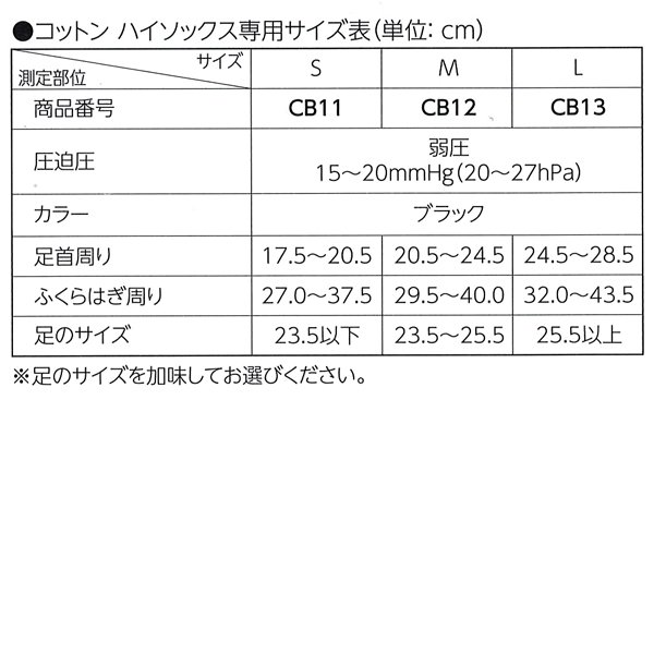 画像2: RxFit レックスフィット　コットンハイソックス (2)