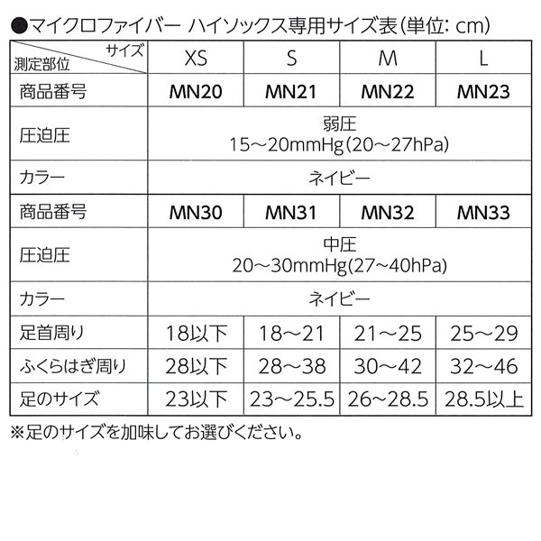 画像2: RxFit レックスフィット　マイクロファイバーハイソックス (2)